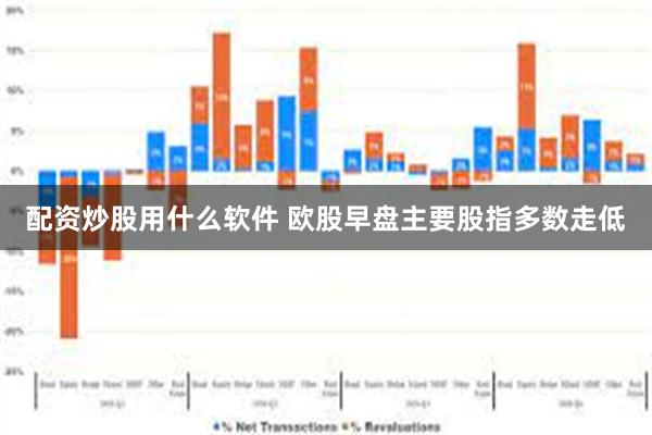 配资炒股用什么软件 欧股早盘主要股指多数走低