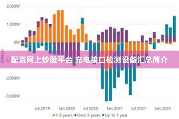 配资网上炒股平台 充电接口检测设备汇总简介