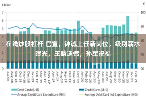 在线炒股杠杆 官宣，钟诚上任新岗位，级别薪水曝光，王晗遗憾，孙军祝福