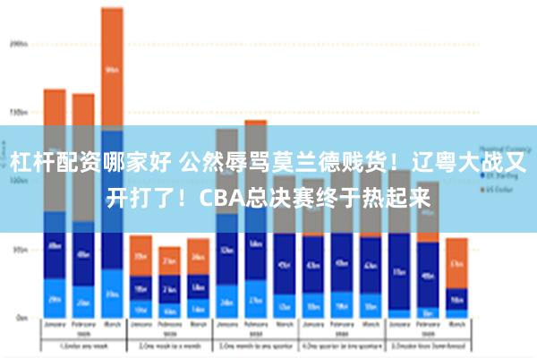 杠杆配资哪家好 公然辱骂莫兰德贱货！辽粤大战又开打了！CBA总决赛终于热起来