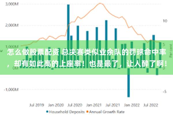 怎么做股票配资 总决赛类似业余队的罚球命中率，却有如此高的上座率！也是最了，让人醉了啊！