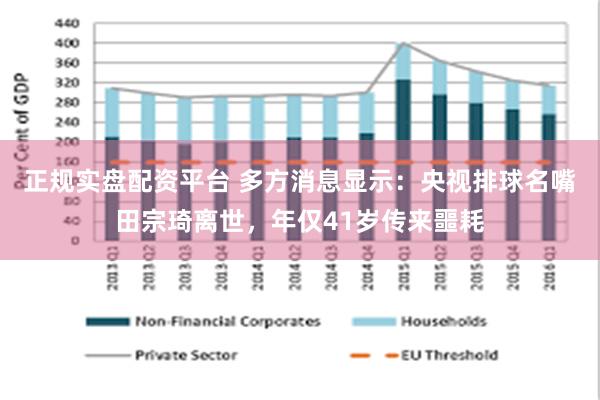 正规实盘配资平台 多方消息显示：央视排球名嘴田宗琦离世，年仅41岁传来噩耗