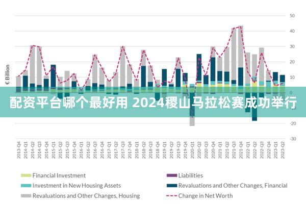 配资平台哪个最好用 2024稷山马拉松赛成功举行