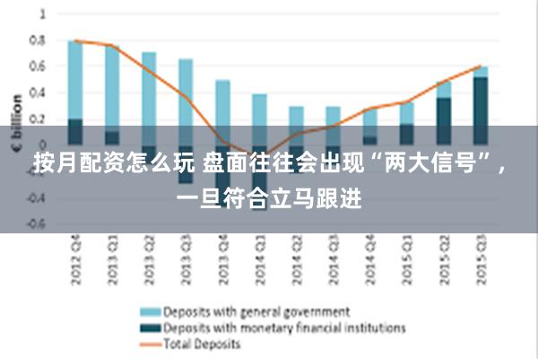 按月配资怎么玩 盘面往往会出现“两大信号”，一旦符合立马跟进