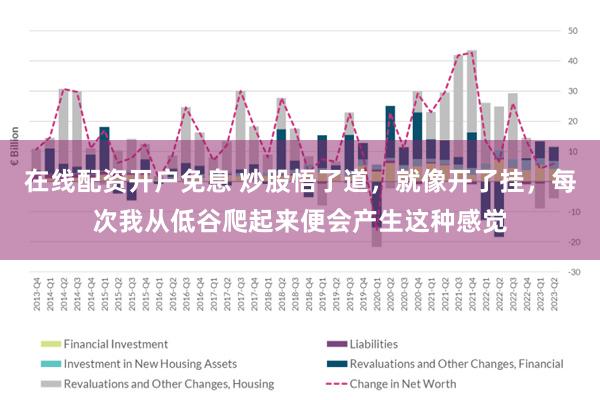 在线配资开户免息 炒股悟了道，就像开了挂，每次我从低谷爬起来便会产生这种感觉