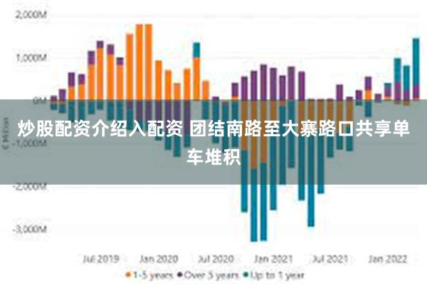 炒股配资介绍入配资 团结南路至大寨路口共享单车堆积