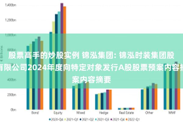 股票高手的炒股实例 锦泓集团: 锦泓时装集团股份有限公司2024年度向特定对象发行A股股票预案内容摘要